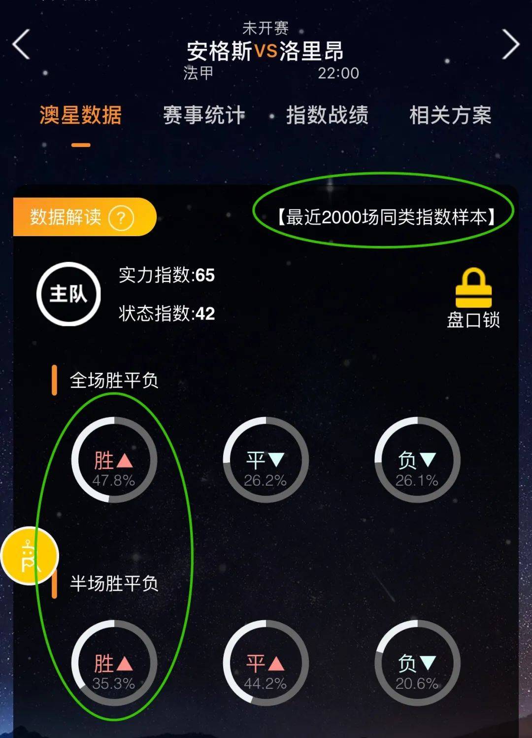 出色表现